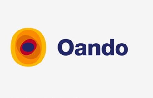 Oando records 164% surge in profit after tax